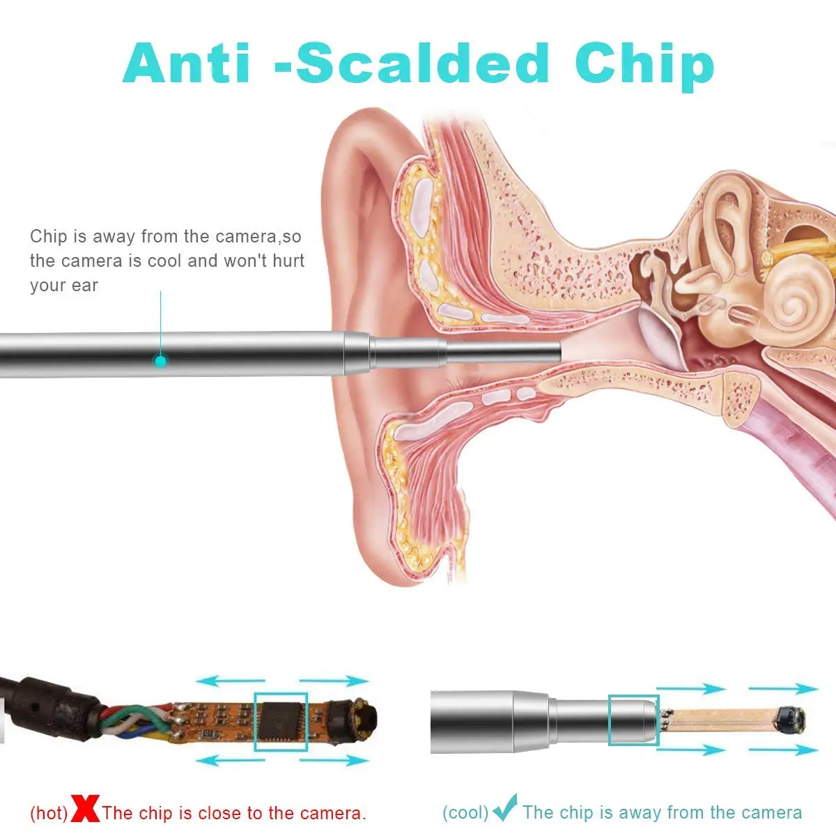 미니 의료용 내시경 카메라, 방수 USB 내시경 검사 카메라, OTG 안드로이드 폰 PC 귀 코 보어스코프, 3.9mm