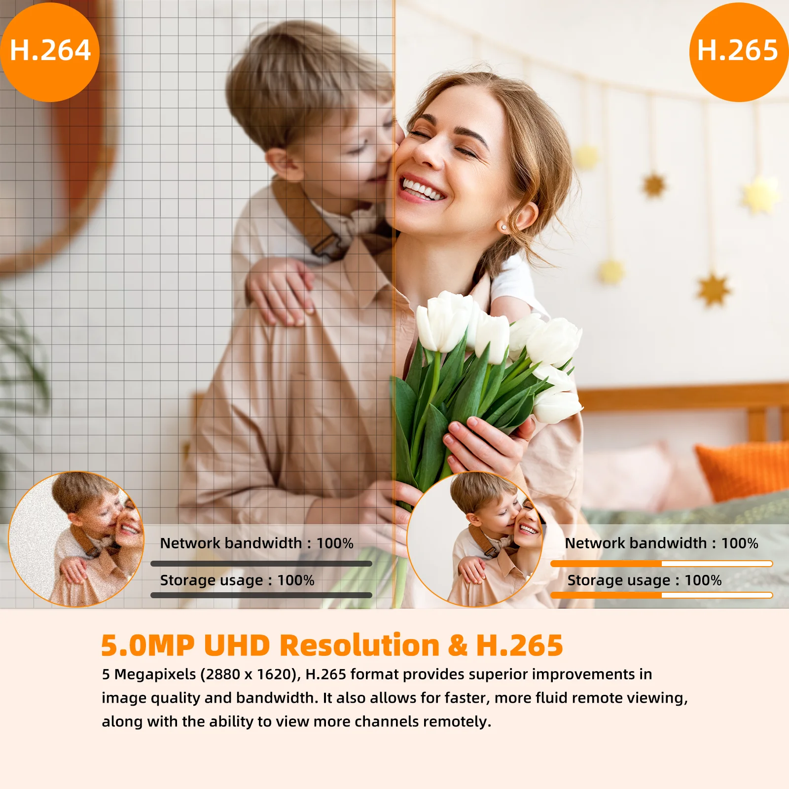 5MP 5G E27 전구 실내 카메라 전구 및 카메라, 와이파이 양방향 대화 보안 감시 CCTV 야외 보안 카메라, 2 in 1