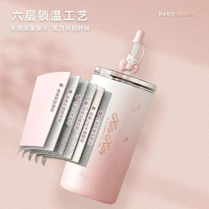 산리오 카와이 헬로키티 물컵 학생 만화 애니메이션 480ML 휴대용 빨대 직접 음료 보온병 컵 사무실 커피 컵 선물