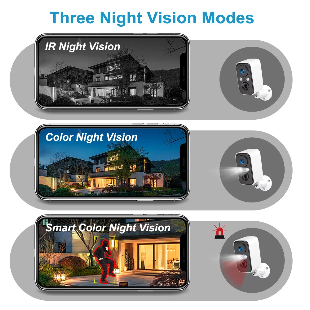 UniLook 야외 CCTV 무선 IP 카메라 PIR 모션 감지, 4MP 태양광 와이파이 배터리 카메라, 저전력 5200mAh 충전식 배터리