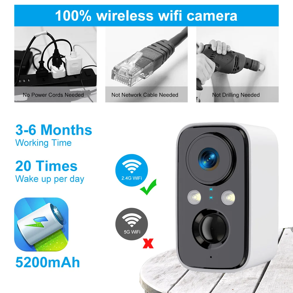 UniLook 야외 CCTV 무선 IP 카메라 PIR 모션 감지, 4MP 태양광 와이파이 배터리 카메라, 저전력 5200mAh 충전식 배터리