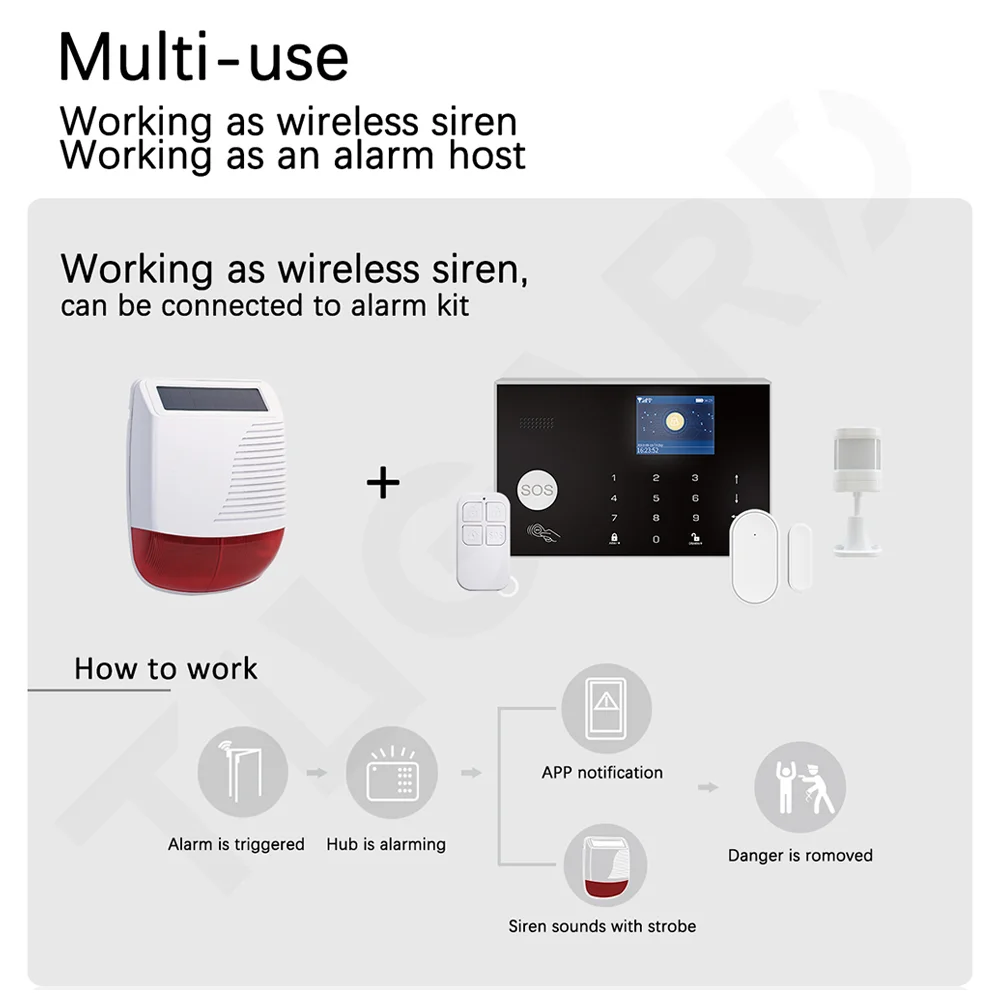TAIBOAN 무선 태양광 스트로브 사이렌 방수 경보 경적, 투야 PG103 107 G30 G50, 가정 도난, 와이파이 GSM 경보 시스템, 433MHz