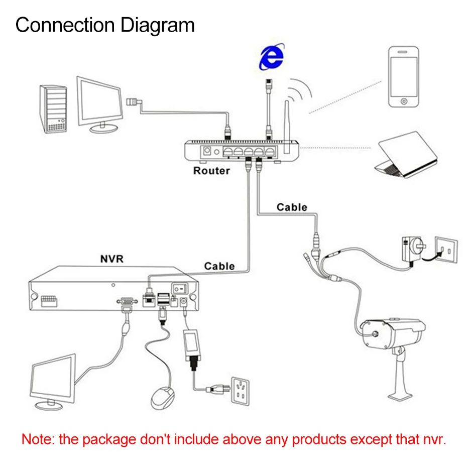 MISECU-H.265 + 미니 NVR 16CH 8MP 4K/5M/4M/3M/1080P 출력 IP 보안 카메라 키트, 비디오 레코더 모션 감지 P2P Onvif