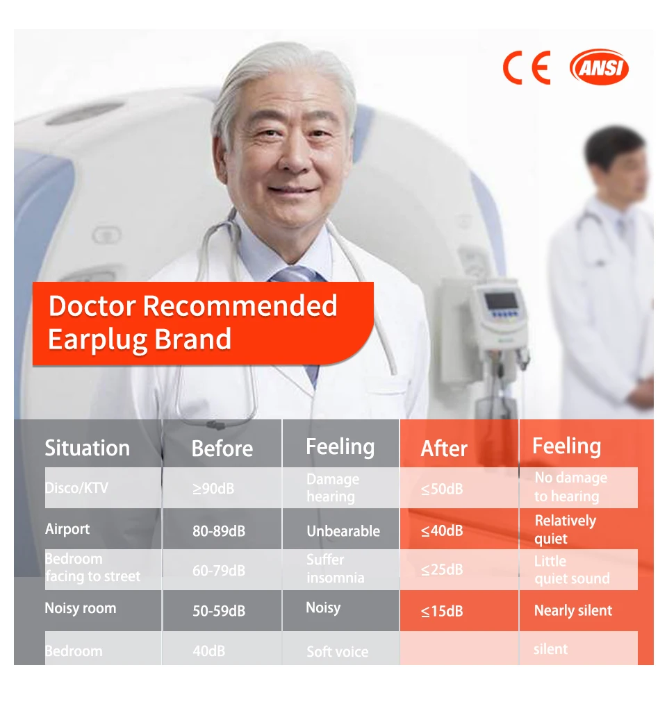 ZOHAN-소음 재사용 가능한 거품 귀마개 80 쌍, 차단기/필터, 방음 귀마개, 슬리핑 귀마개, 실리콘 운반 케이스