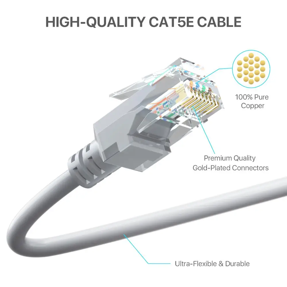 POE RJ45 케이블 IP 카메라 연결, CCTV Cat5 이더넷 네트워크 인터넷 LAN 와이어 확장기 보안 카메라 시스템