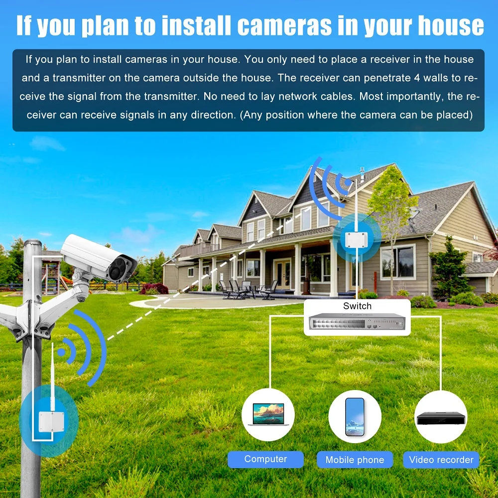 무선 장거리 와이파이 AP 송신기 송신기 수신기, 2MP, 3MP, 4MP, 5MP, 8MP, IP PTZ 카메라 이더넷 장비용, 1.2km