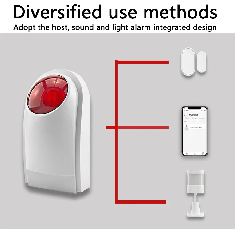 Smartrol 와이파이 사이렌 스트로브 라이트 센서 홈 알람 보안 시스템, 110dB 높은 데시벨 경적 사운드 라이트 알람, 투야 스마트 라이프용