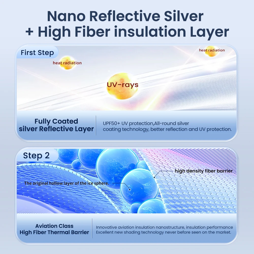 YZ 테슬라 모델 3 Y 하이랜드용 2021-2024 자동차용 선바이저 업그레이드 아이스 클로버 버클 선 음영 유리 지붕 스카이라이트 차량