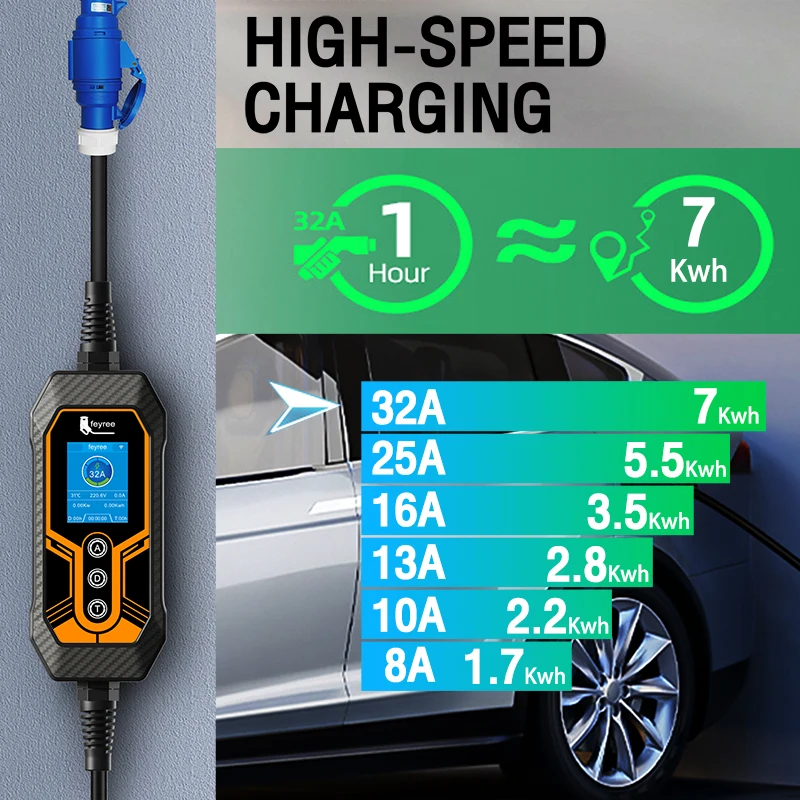 Feyree 휴대용 EV 충전기 타입 2, 32A, 7KW, EVSE, 와이파이 앱 제어, 조정 가능한 전류, 스마트 타이밍 충전, 가정 및 야외용