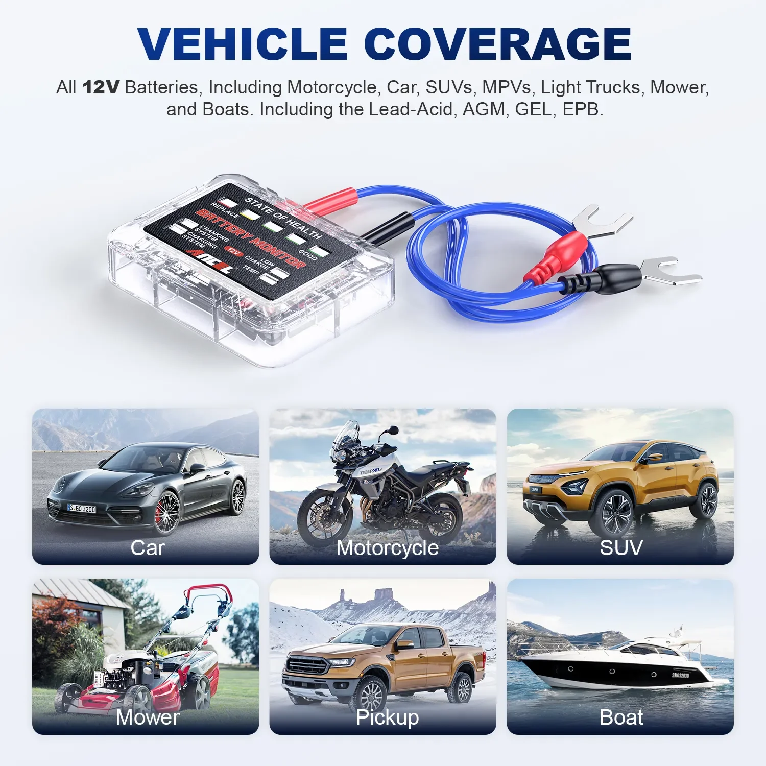 ANCEL BM200 PRO 12V LED 자동차 배터리 테스터 모니터 헤드업 디스플레이 방수 SOH SOC 2차전지 용량 분석기