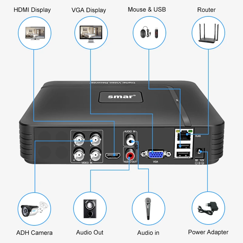 Smar 보안 카메라 시스템 4CH 5M-N HD DVR 키트 CCTV 4PCS 5MP AHD 카메라, 야외 홈 보안 시스템 비디오 감시 세트