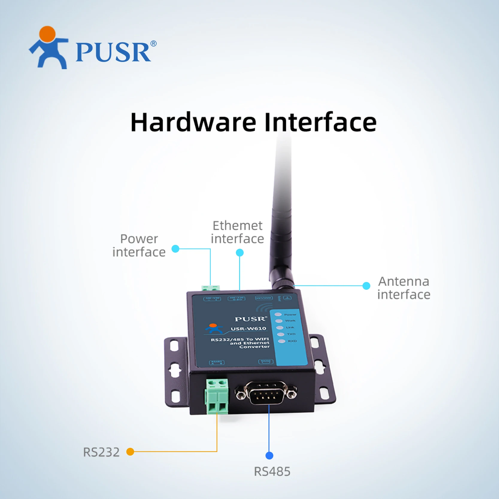 PUSR RS485 RS232 직렬 장치 서버, 직렬-와이파이, 와이파이-이더넷 변환기, Modbus 게이트웨이 USR-W610 지원