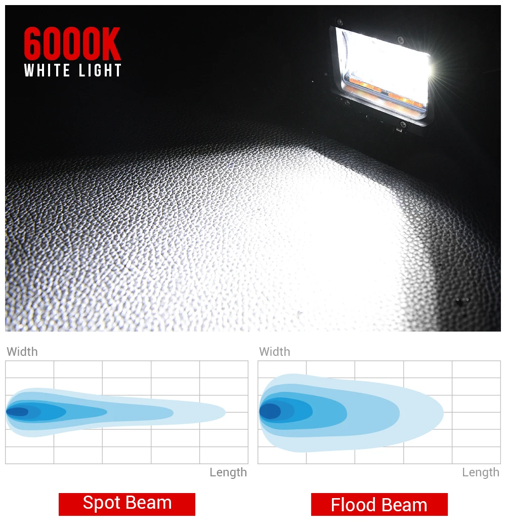 MICTUNING-자동차 Led 작업등 바 무제한 K1 4 인치 18W LED 투광 작업등 앰버 앰비언트 조명, 지프 ATV SUV 트럭 보트용