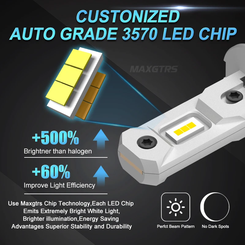 H3 슈퍼 LED 전구, 자동차 LED 전구, 자동차 광원, 백색 안개등, 자동차 헤드라이트, 80w, DC 12V-24V, 6500K, 3000K, 2 개
