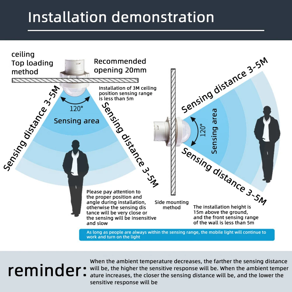 AC110-240V 자동 센서 라이트 스위치 LED PIR 적외선 모션 센서 감지 미니 LED 민감한 야간 조명 실내 야외