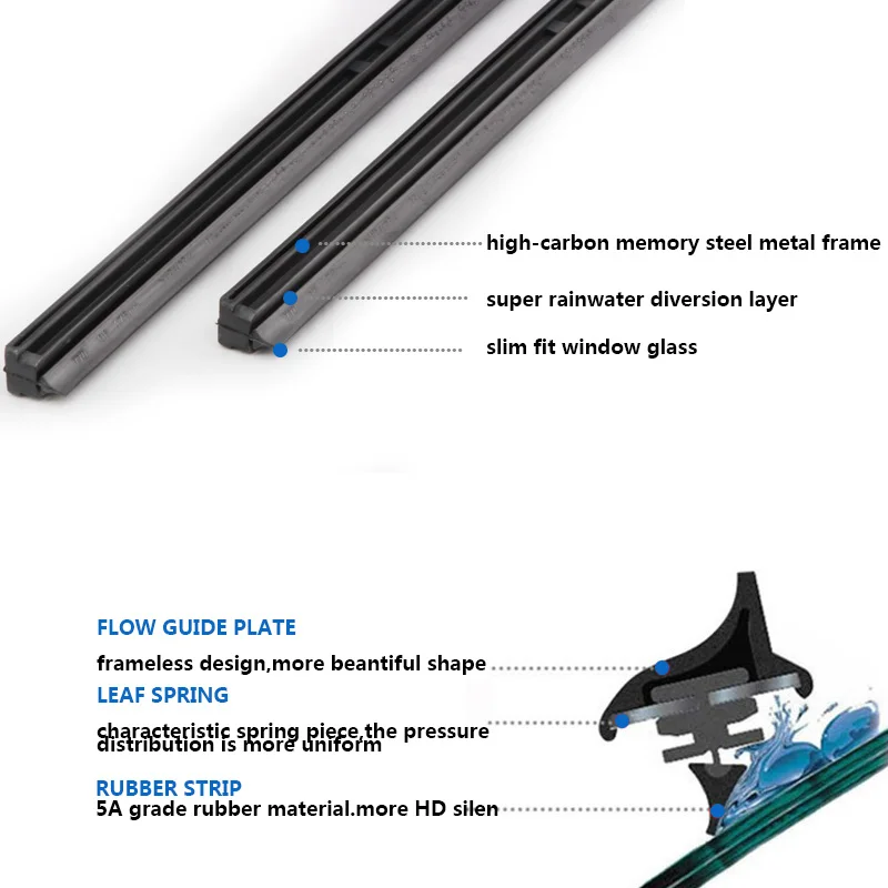 자동차 와이퍼 블레이드 앞유리 스트립, FR 인서트 천연 고무 스트립, 자동차 액세서리, 14