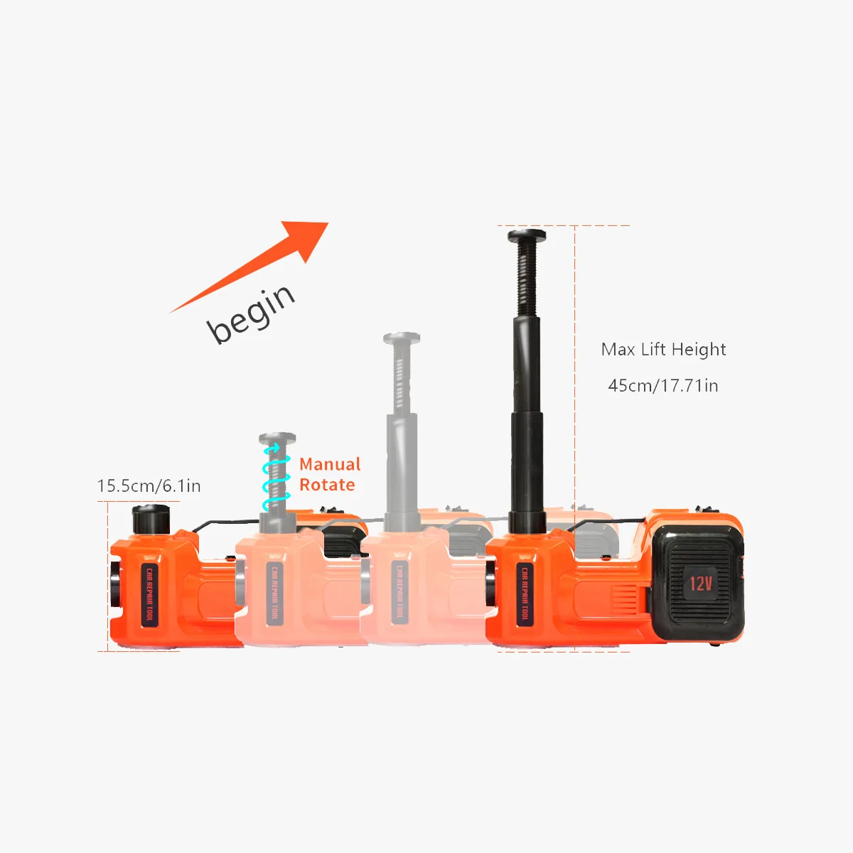 E-HEELP 전기 자동차 잭 키트, 5 톤 12V 유압 자동차 잭, 팽창식 펌프, 전기 렌치 리프팅 기계, 공기 펌프