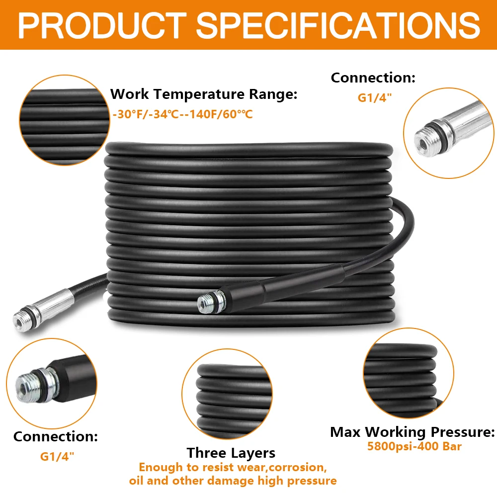 용암 공원 해머용 고압 세척기 배수관, 하수구 청소 호스, 하수구 워터 제터 키트, 세척기 노즐