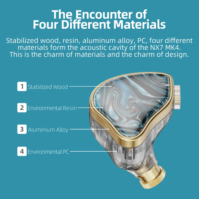 NiceHCK NX7MK4 MK4 안정화 우드 하이파이 이어버드, 하이브리드 오디오 애호가 이어폰, 7 드라이버 유닛, 교체 가능한 튜닝 필터, IEM MK3