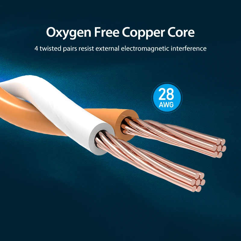 Vention-Cat8 이더넷 케이블 40Gbps RJ45 네트워크 케이블, Cat 8 SFTP RJ45 패치 코드 PC 모뎀 라우터 노트북 케이블