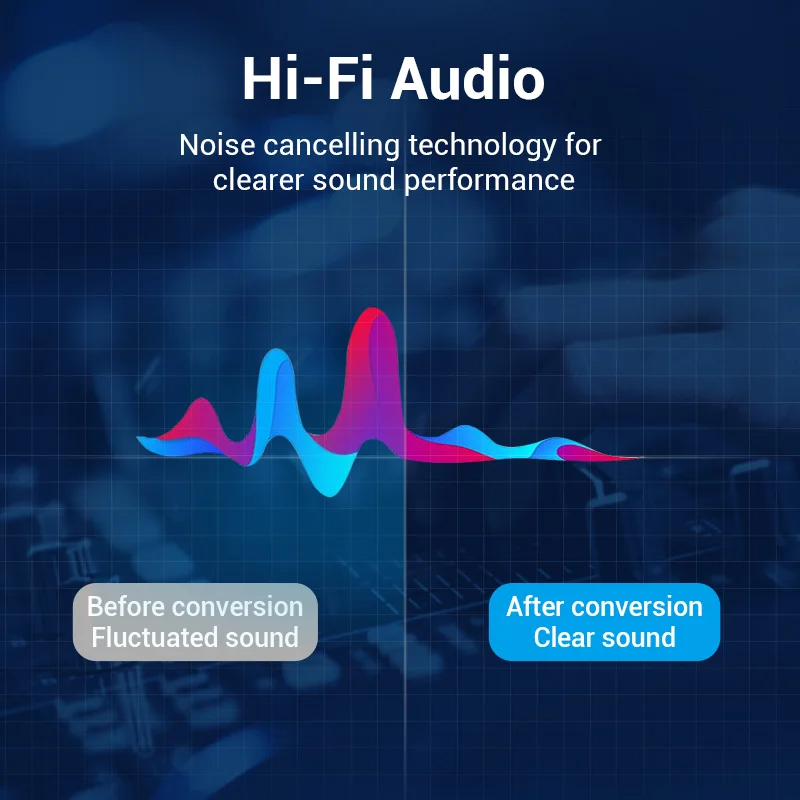 Vention-RCA 케이블 3.5mm 2RCA 분배기 RCA 잭 3.5 RCA 오디오 케이블 스마트폰 앰프 홈 시어터 AUX 케이블 RCA, Vention
