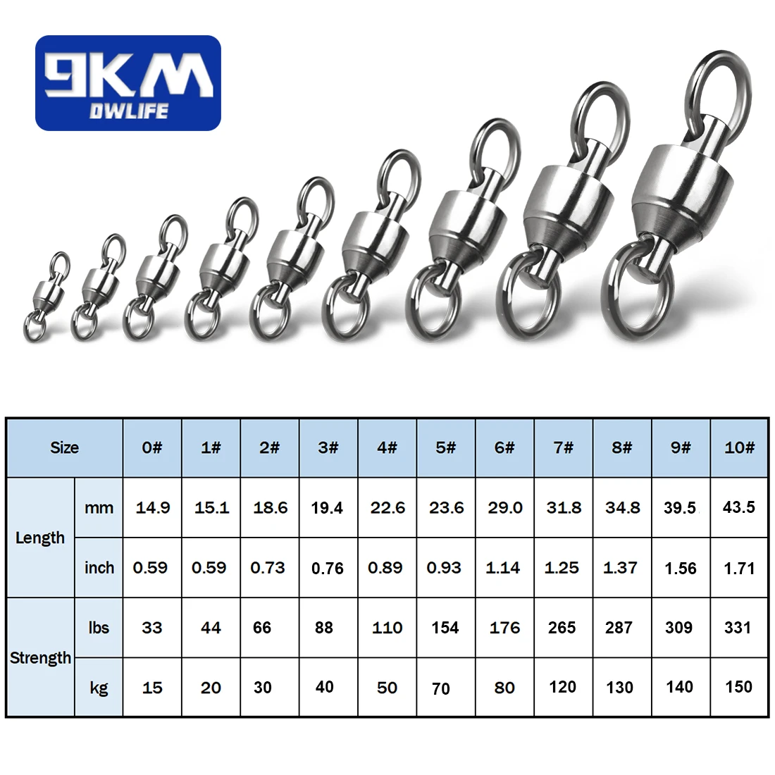 20~100 팩 볼 베어링 회전 솔리드 링 스테인리스강 낚시 연결고리 담수 해수 낚시 끌낚기 미끼 루어용