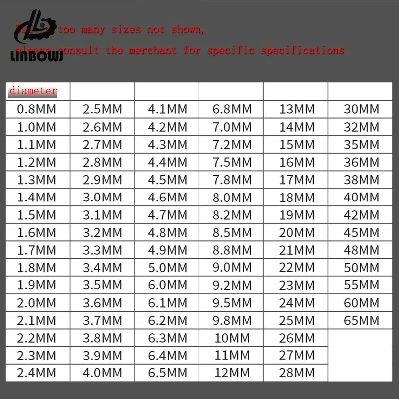 1mm 2mm 3mm 4mm 5mm 6mm 7mm 선형 샤프트 303 스테인레스 스틸 막대 8mm 9mm 10mm m8 10.5mm 100-500mm 3d 프린터 부품 300mm 8.5mm