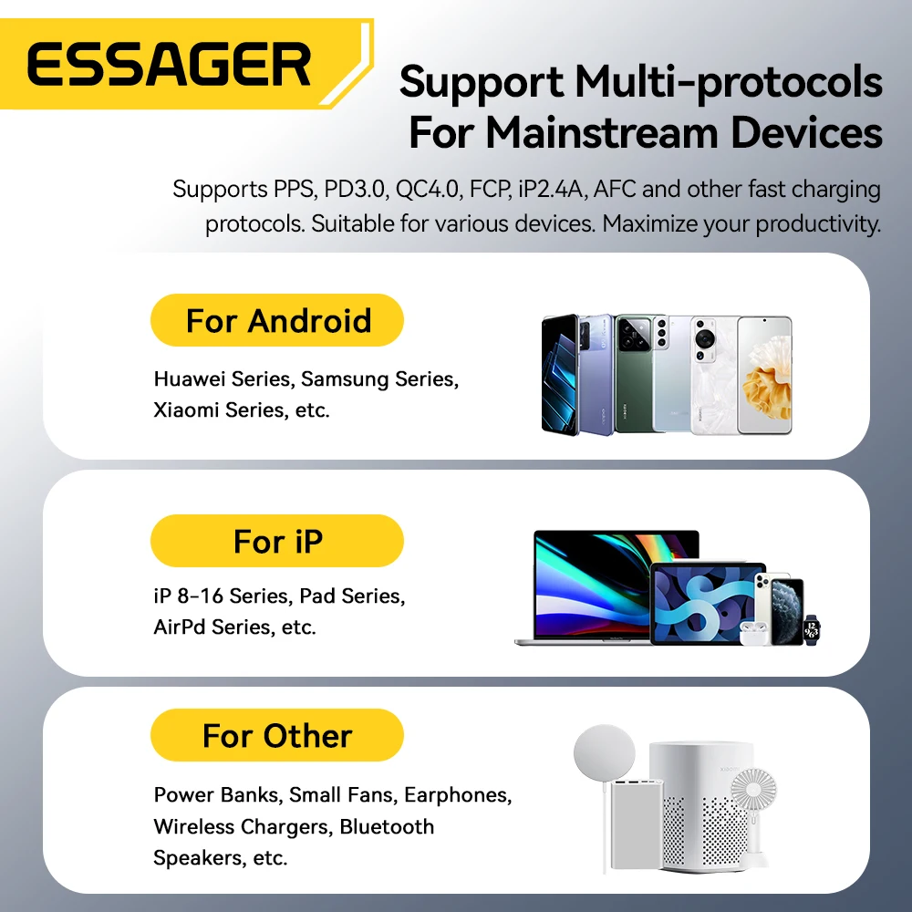 Essager 33W GaN USB 유형 C 충전기 디지털 디스플레이 PD iPhone 16 15 14 Pro Max iPad Mini 6 Xiaomi Samsung S22 용 고속 충전