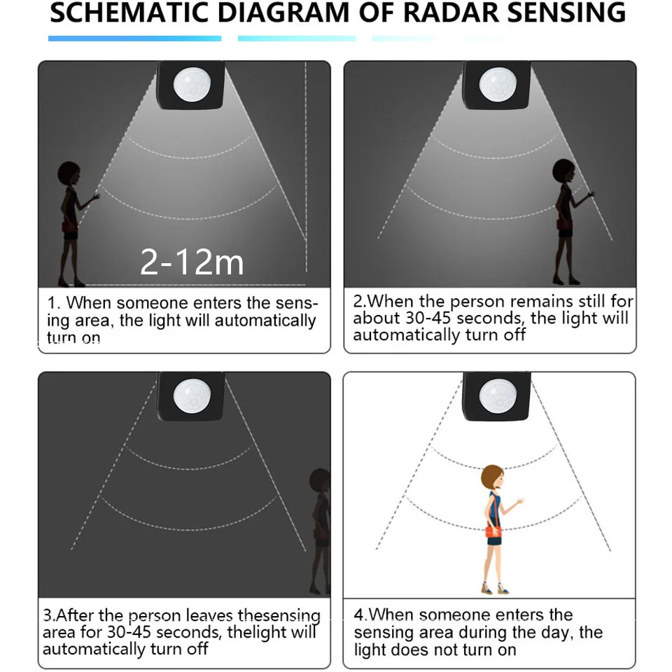 LED PIR 모션 센서 투광 조명 벽 조명 야외 3 색 AC220V 100W 50W 30W 20W 10W IP66방수 LED 스포트라이트 정원