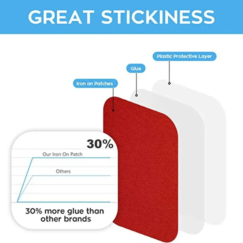 원단 다리미 패치, 의류용 강력한 접착제 코튼 패치, DIY 진 수리 장식, 패치 다리미 바느질, 12.5x9.5cm, 로트 당 4 개