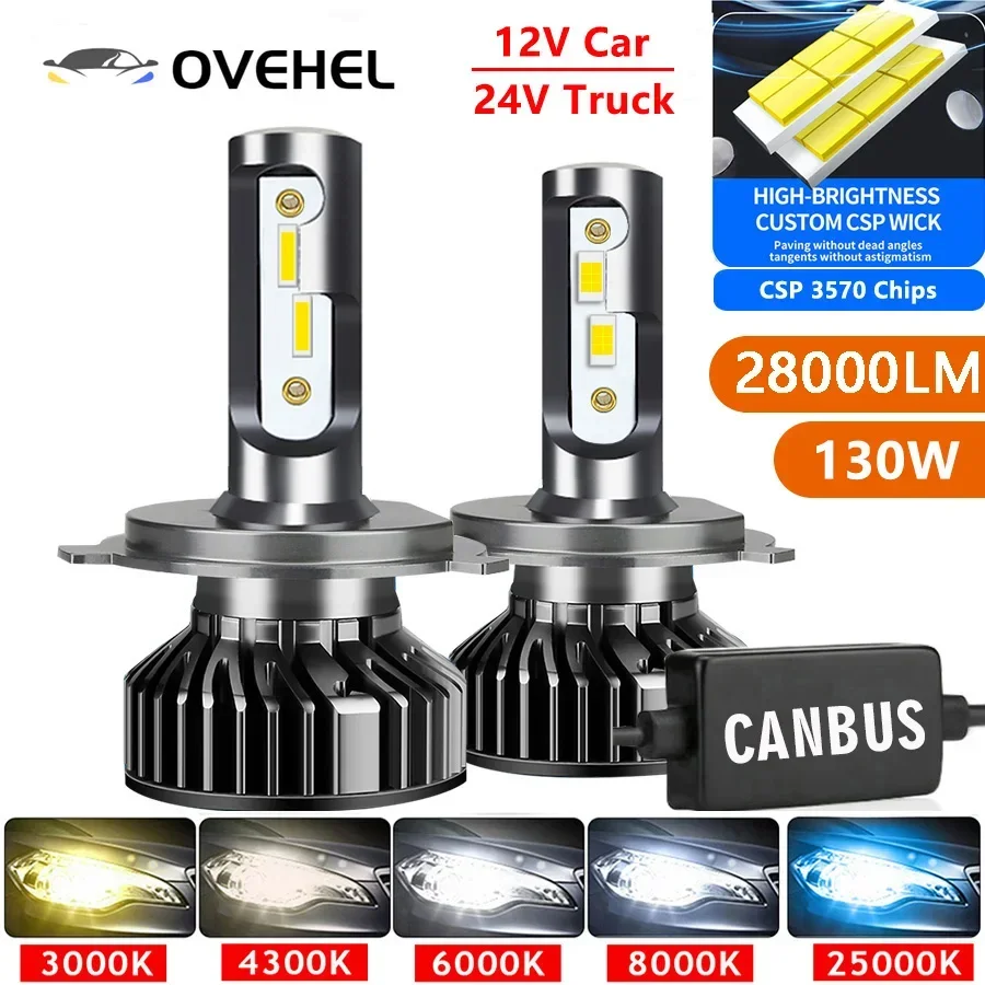 자동차 헤드 라이트 CSP 28000LM 130W H4 LED H7 Canbus H1 H3 H8 H11 9005 9006 9007 880 8000K 6000K 자동차 자동 전조등 Led 조명 자동차 title=자동차 헤드 라이트 CSP 28000LM 130W H4 LED H7 Canbus H1 H3 H8 H11 9005 9006 9007 880 8000K 6000K 자동차 자동 전조등 Led 조명 자동차