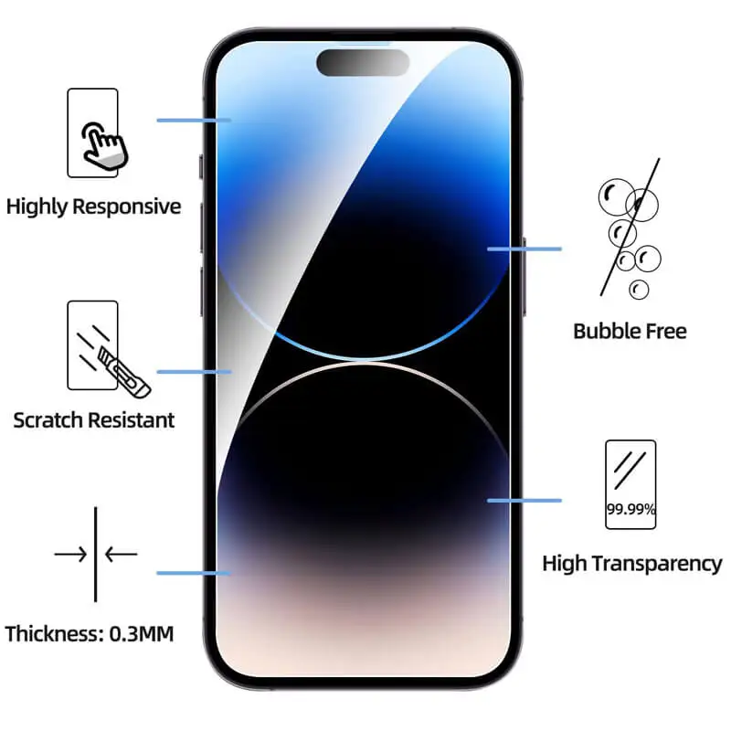 iphone 15 pro glass iphone 16 pro 아이폰 15 프로 렌즈 카메라 보호대 HD 강화 유리 필름, 아이폰 15 11 12 13 14 프로용 유리 필름 iphone 15 pro camera glass 아이폰 16 프로