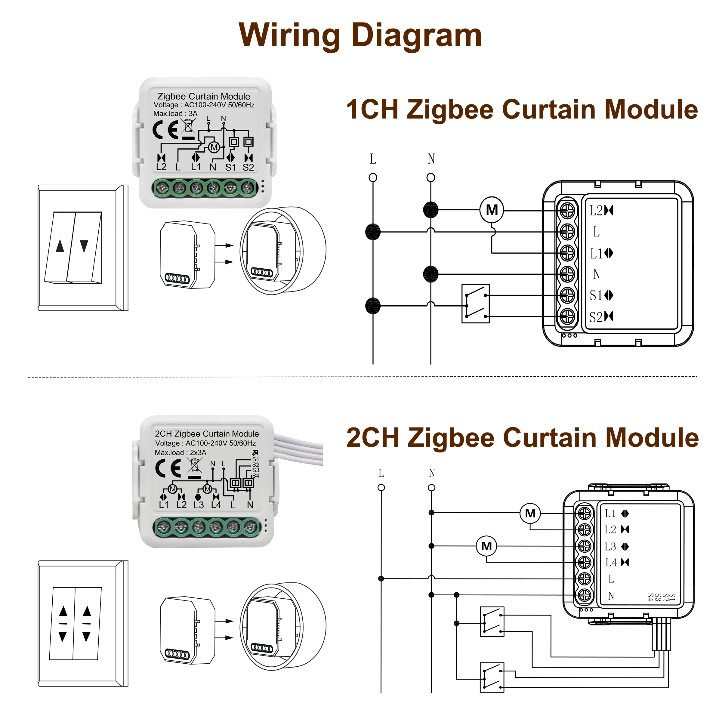 GIRIER Tuya ZigBee 3.0 롤러 블라인드 셔터 전기 모터 용 스마트 커튼 스위치 모듈 Alexa Google 홈으로 1/2 갱 작업