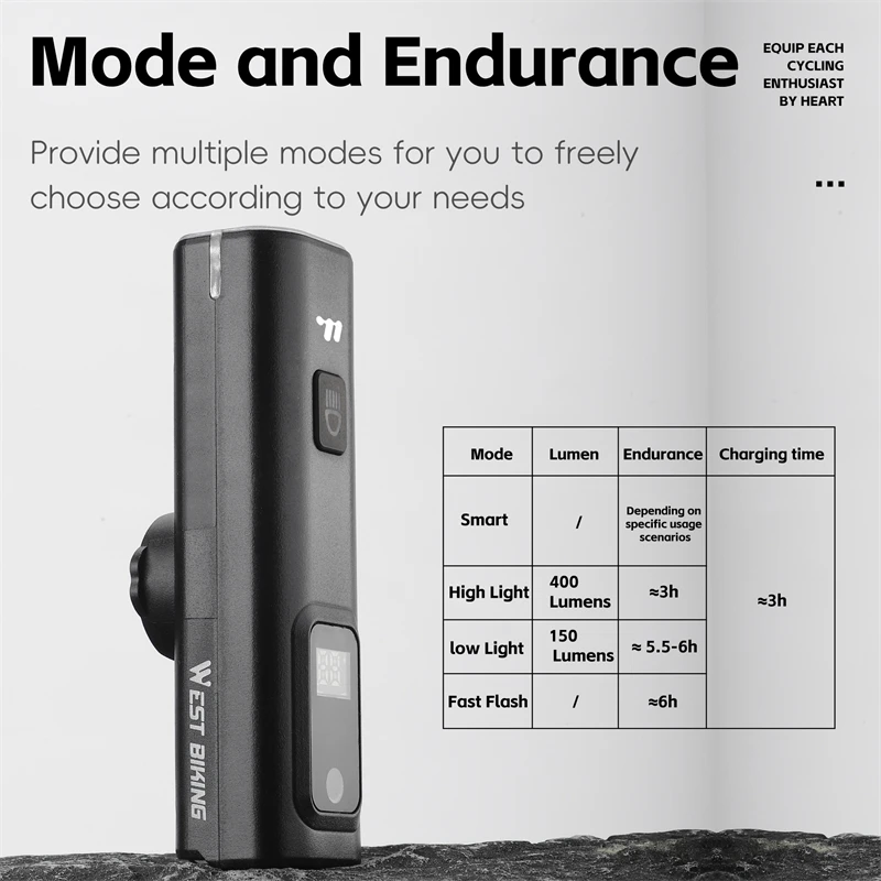 서쪽 자전거 지능형 빛 감지 자전거 전면 조명 400 루멘 휴대용 사이클링 손전등 퀵 릴리스 자전거 헤드 라이트