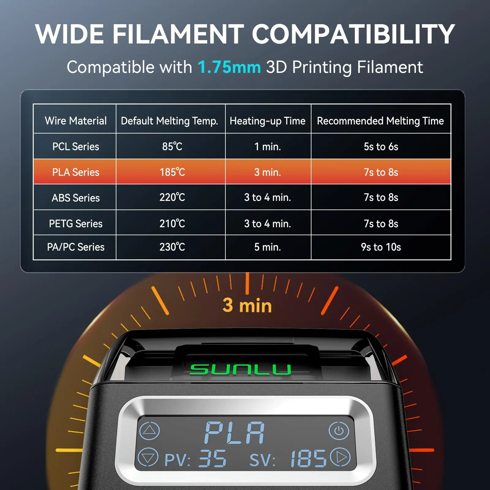 SUNLU 필라멘트 커넥터 PLA/PETG/TPU/ABS/PA/나일론 용 1.75mm 필라멘트 고속 용접 200Pcs PTFE 슬리브 필라멘트 스플라이서