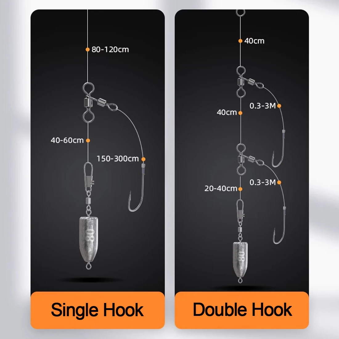 FishTrip 3 웨이 회전 삼각형 조인트 롤링 회전 커넥터 3 웨이 회전 메기 낚시 액세서리 바닥 튀는