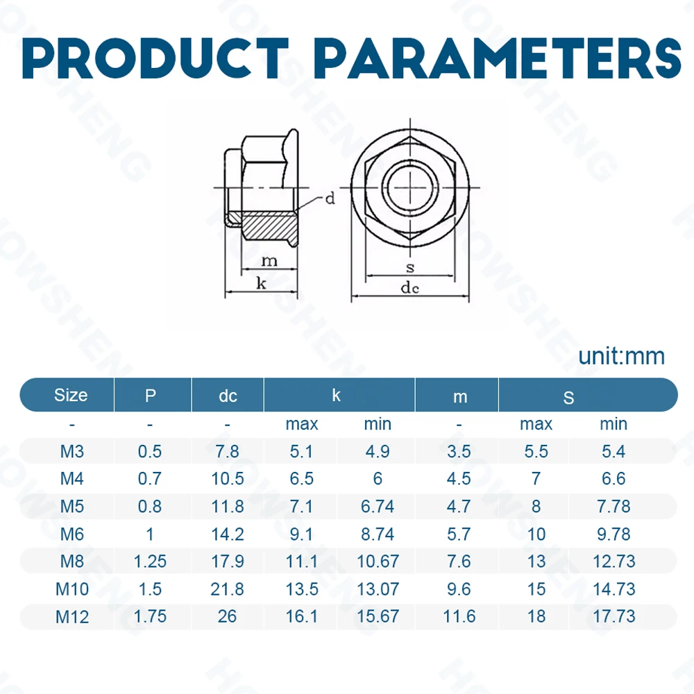 HOWSHENG 2-40pcs 육각 플랜지 나일론 인서트 잠금 너트 M4 M5 M6 M8 M10 M12 스테인레스 스틸 육각형 플랜지 잠금 너트