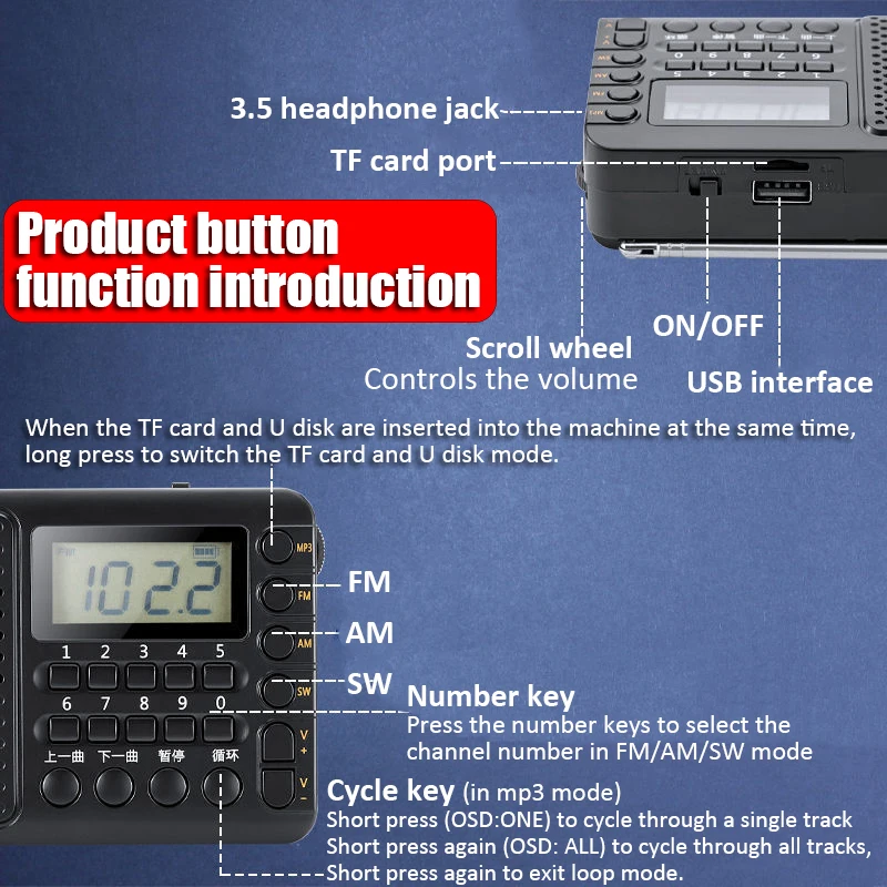 풀 밴드 라디오 휴대용 FM/AM/SW 수신기 충전식 라디오 TF/USB 음악 플레이어 LCD 디스플레이 3.5mm 헤드폰 잭