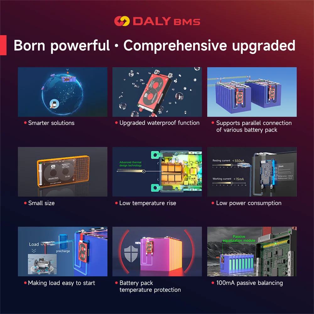 Daly Smart Lifepo4 BMS 보드 4S 12V 8S 24V16S 48V 3.2V 100A 60A BMS 18650 배터리 팩 BT UART RS485 CANBUS 통신