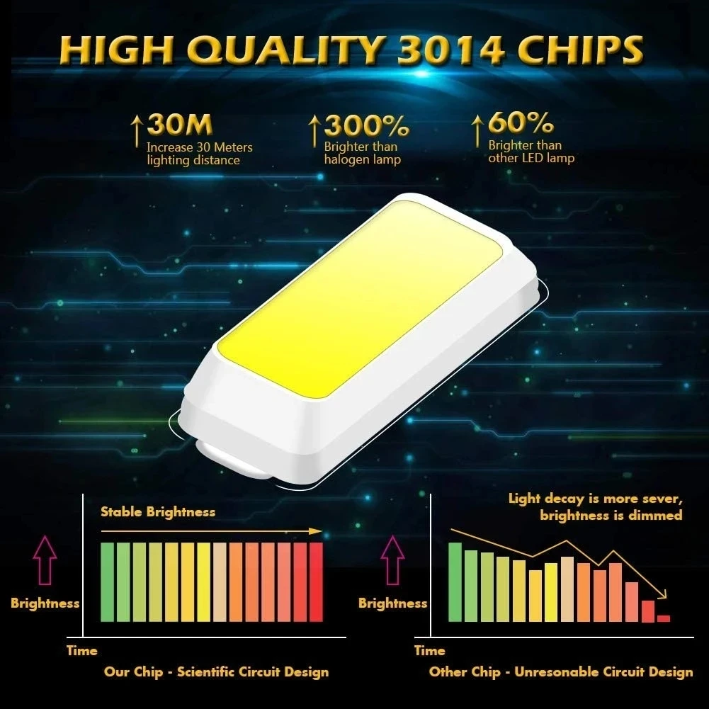 6 개 꽃줄 31mm 36mm 39mm 41mm 고품질 슈퍼 밝은 LED 전구 C5W C10W 자동차 번호판 빛 자동 인테리어 독서 돔