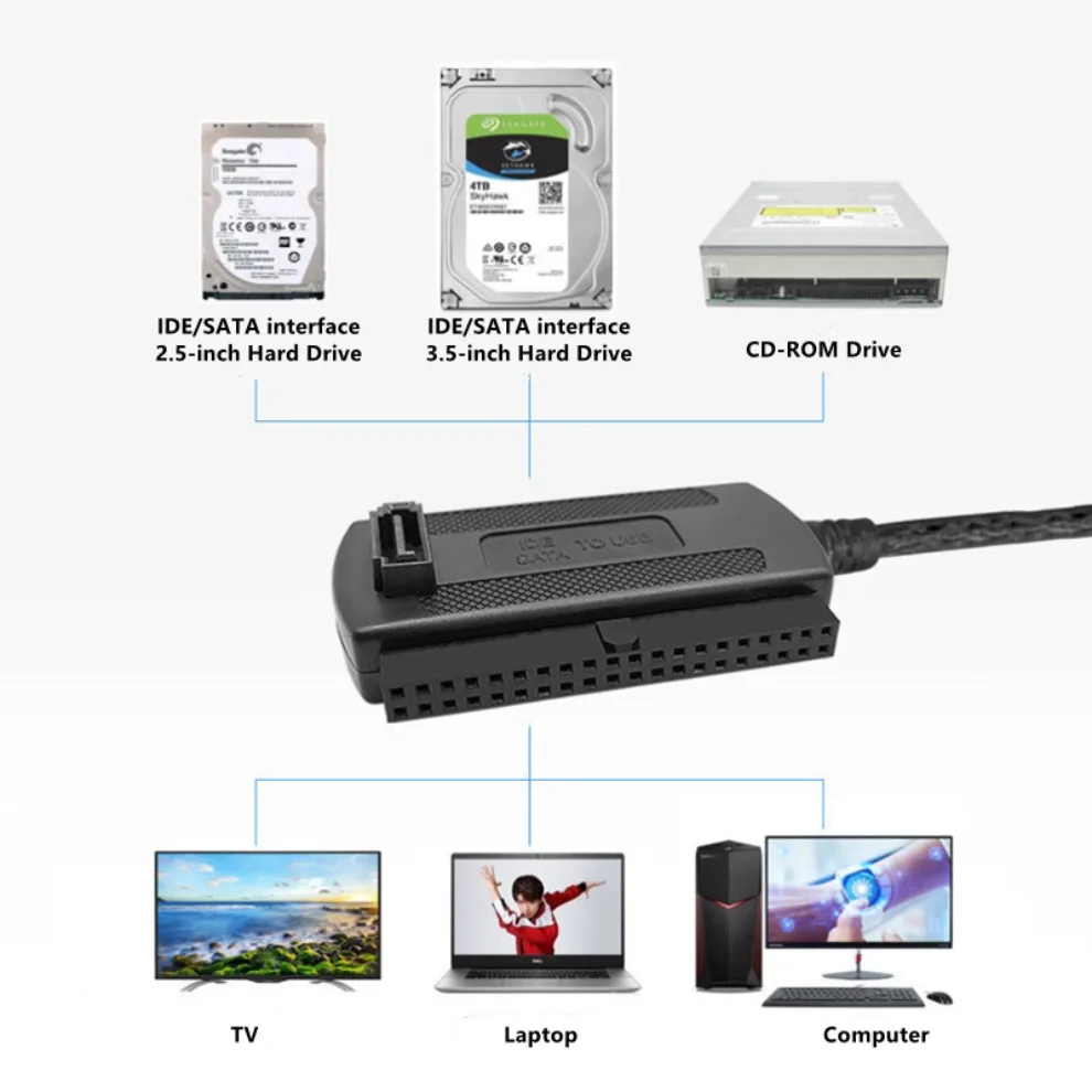 3 in 1 IDE SATA-USB 어댑터 케이블 USB-SATA IDE 변환기(2.5 3.5인치 SSD HDD, AC 어댑터 지원 Windows MAC OS)