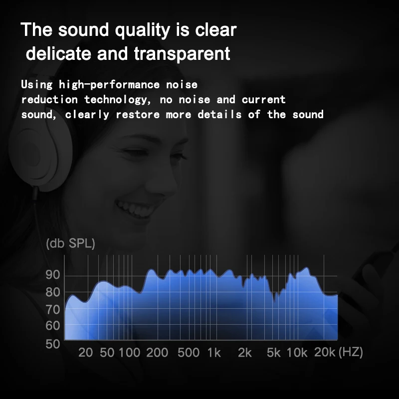 3.5mm 잭 연장 오디오 케이블 오디오 케이블 라인 Aux 케이블 0.5m/1m/2m/3m iPhone 용 삼성 차량용 헤드폰 Xiaomi 오디오 잭