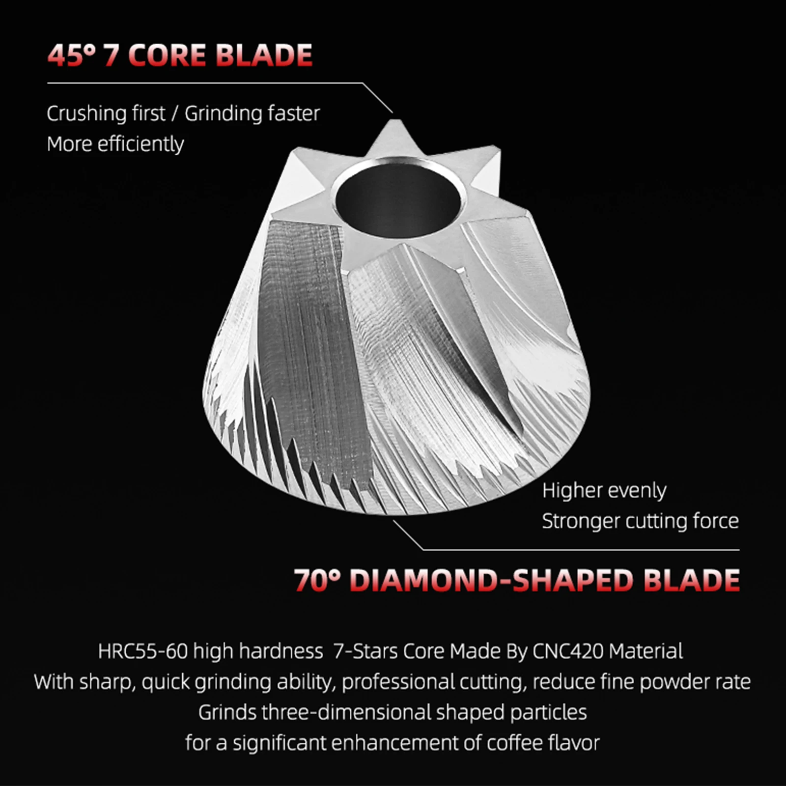 MHW-3BOMBER 수동 에스프레소 커피 연마기, 커피 위에 붓는 스테인레스 스틸 원추형 버, 조정 가능한 설정 바리스타 도구