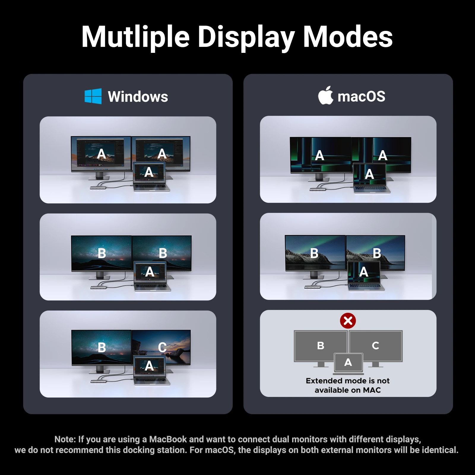 UGREEN 듀얼 HDMI USB-C 허브 8K 4K HDMI 어댑터 MacBook Pro Air 노트북 USB 허브용 RJ45 USB3.0 PD 100W 도크가 포함된 10 in 1 분배기