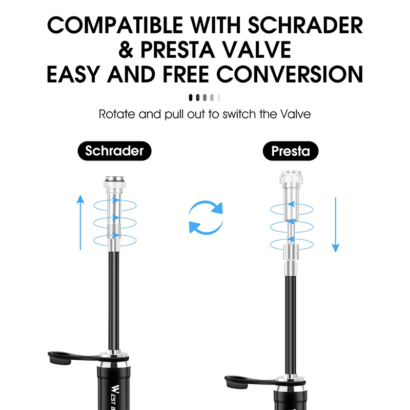 서쪽 자전거 130PSI 미니 자전거 펌프 알루미늄 합금 휴대용 드롭 방지 자전거 Ultraligh 핸드 공기 펌프 MTB Mountain Road 사이클링 펌프