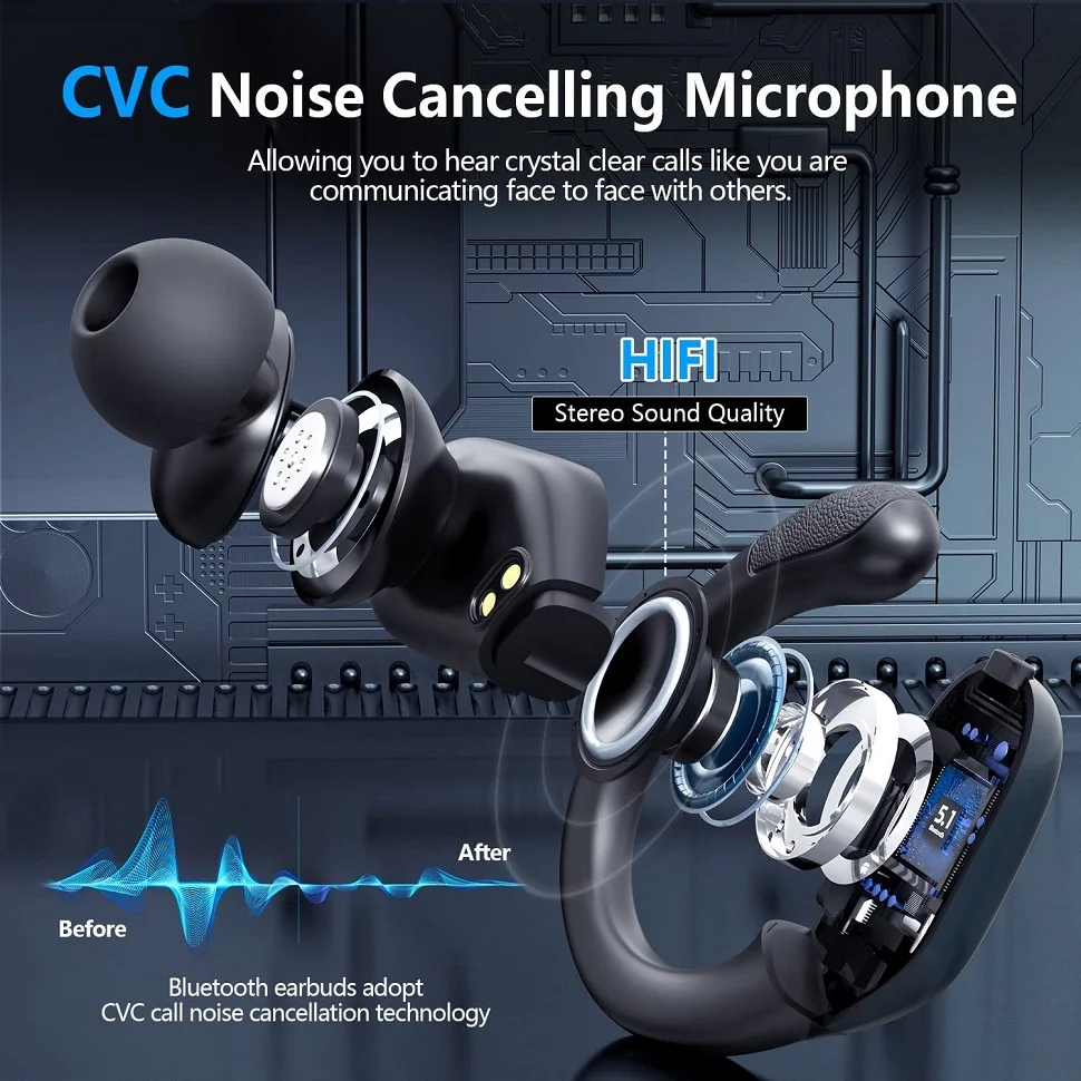 Bluetooth 5.3 이어폰 마이크 버튼 제어 기능이 있는 진정한 무선 헤드폰 소음 감소 귀고리 스포츠용 방수 헤드셋
