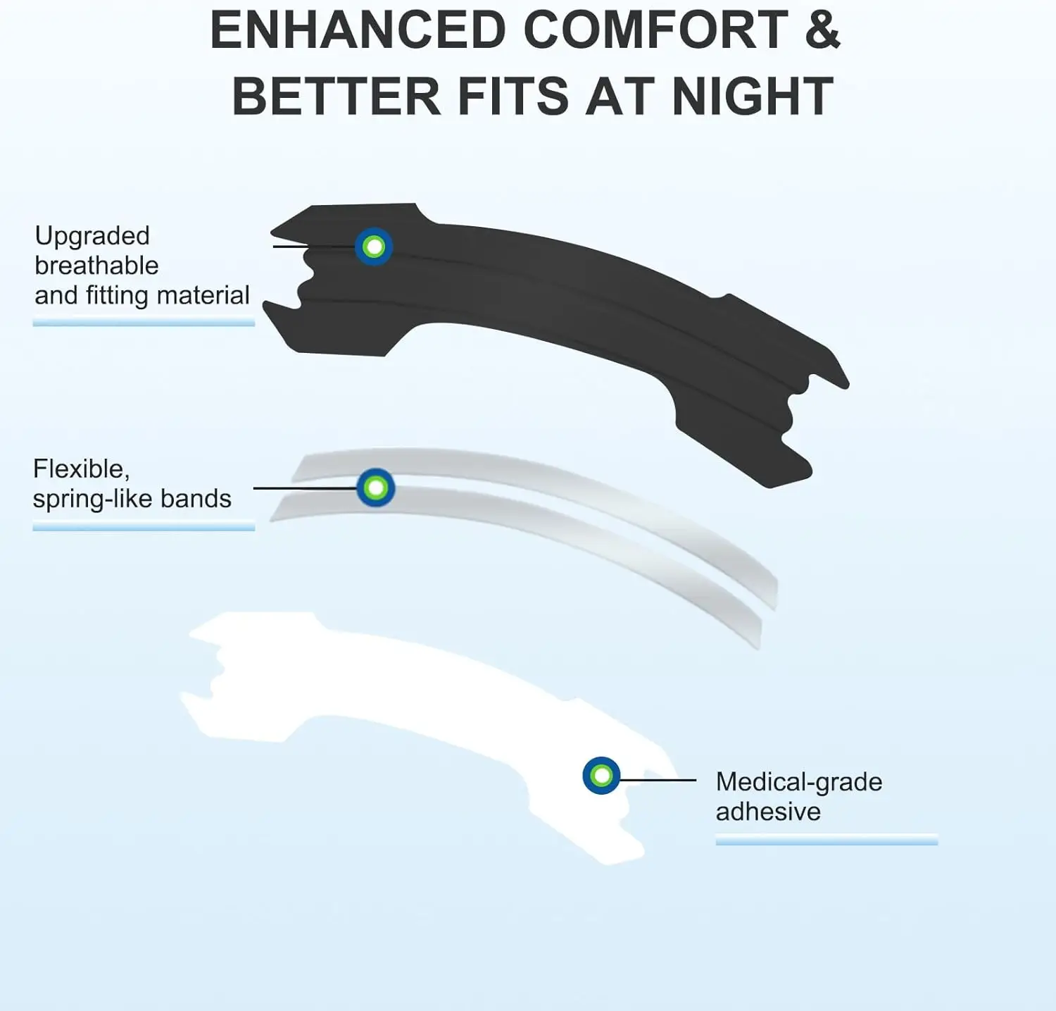 남녀공용 코골이 방지 스트립, 코골이 방지 스트립, 여분의 강도 비강 스트립, 더 나은 수면을 위한 완화 스트립, 30 PCs, 60PCs