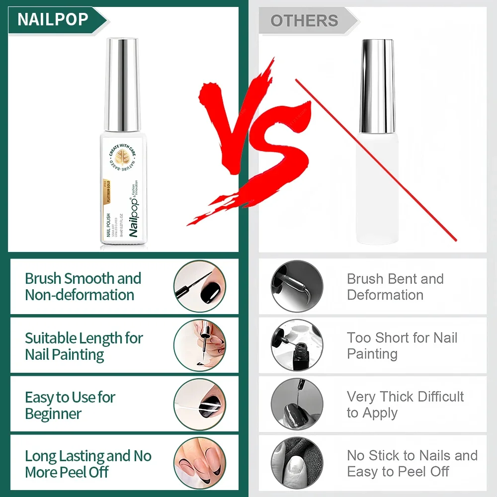 NAILPOP 젤 매니큐어 라이너 8ML 5 색 네일 아트 페인트 젤 프랑스어 팁 소용돌이 DIY 매니큐어 브러쉬로 UV 경화 담그기