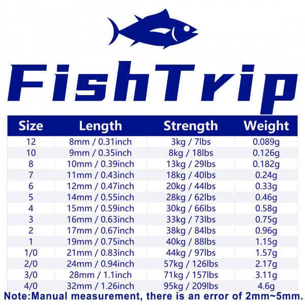FishTrip 3 웨이 회전 삼각형 조인트 롤링 회전 커넥터 3 웨이 회전 메기 낚시 액세서리 바닥 튀는