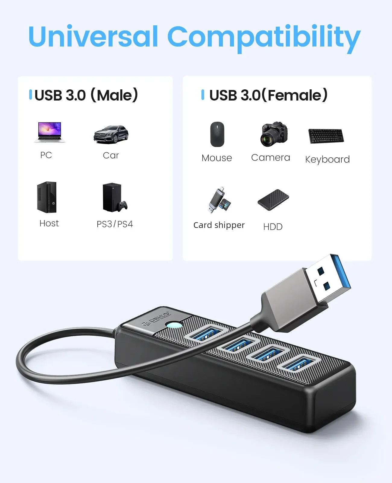 ORICO 멀티 C타입 분배기, USB 3.0 허브, 고속 OTG 어댑터, PC 컴퓨터 액세서리, 맥북 프로용, 4 포트, 5Gbps